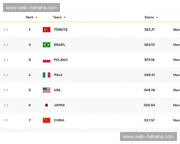 体育赛事阵容预测:把握赛场未来的关键拼图 体育赛事阵容预测:把握赛场未来的关键拼图